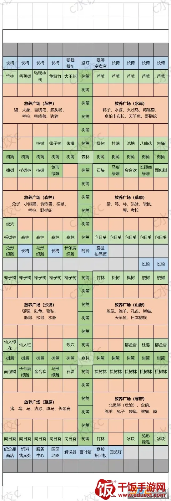 探险顽皮动物园(像素动物园游戏) 探险顽皮动物园(像素动物园游戏)