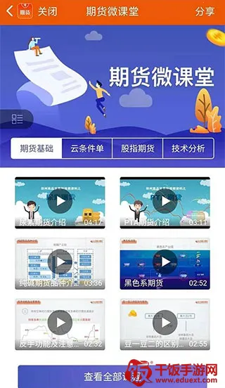 东方财富期货2025下载安装 东方财富期货2025下载安装