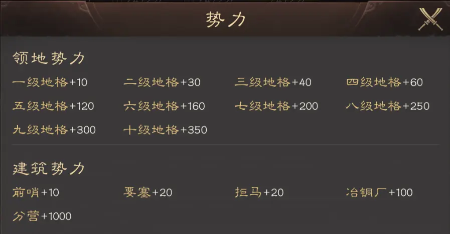 三国群英传鸿鹄霸业最新手机版 三国群英传鸿鹄霸业最新手机版