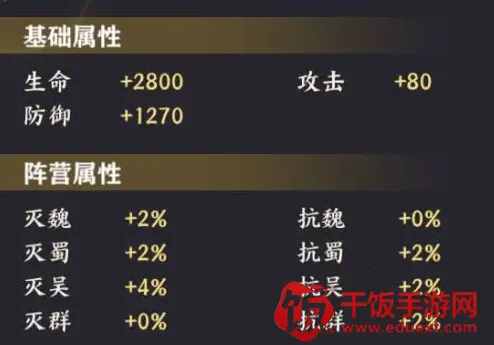 荣耀时刻(三国策略手游) 荣耀时刻(三国策略手游)