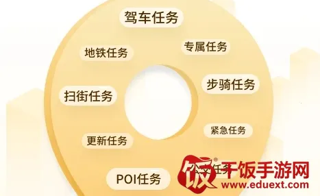 企鹅汇图(地图采集赚钱) 企鹅汇图(地图采集赚钱)