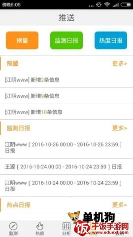 微舆情2025官方正版 微舆情2025官方正版