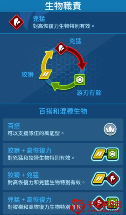 侏罗纪世界适者生存最新手机版 侏罗纪世界适者生存最新手机版