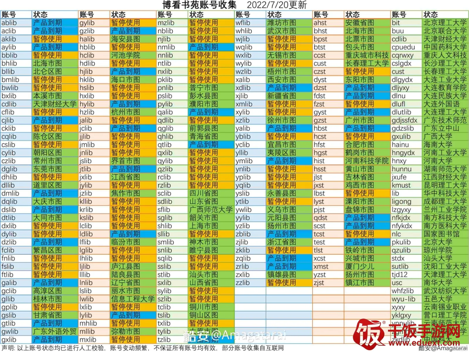 博看书苑(书籍阅读平台) 博看书苑(书籍阅读平台)
