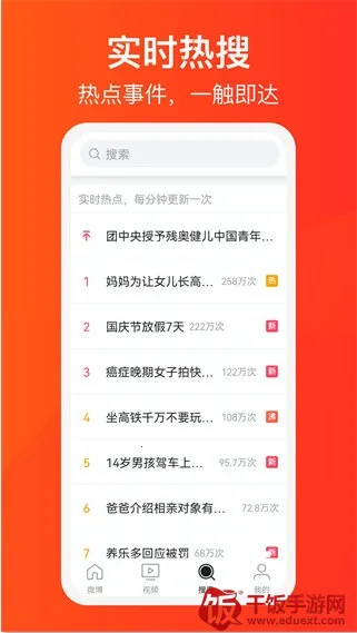 新浪微博(微博社交平台) 新浪微博(微博社交平台)