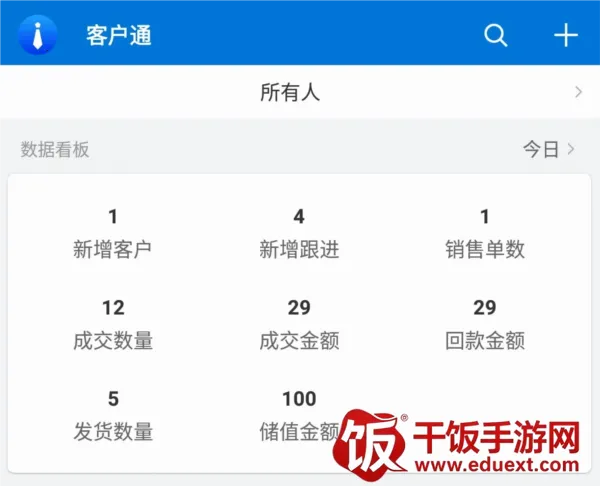 客户通(客户关系管理) 客户通(客户关系管理)