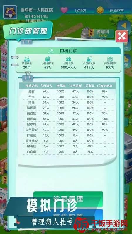 我是院长2(医院经营游戏) 我是院长2(医院经营游戏)