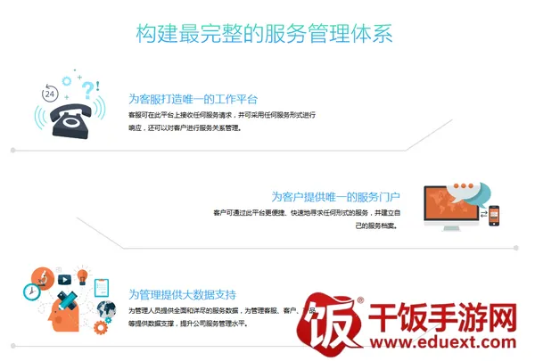 帮我吧(移动客服平台) 帮我吧(移动客服平台)