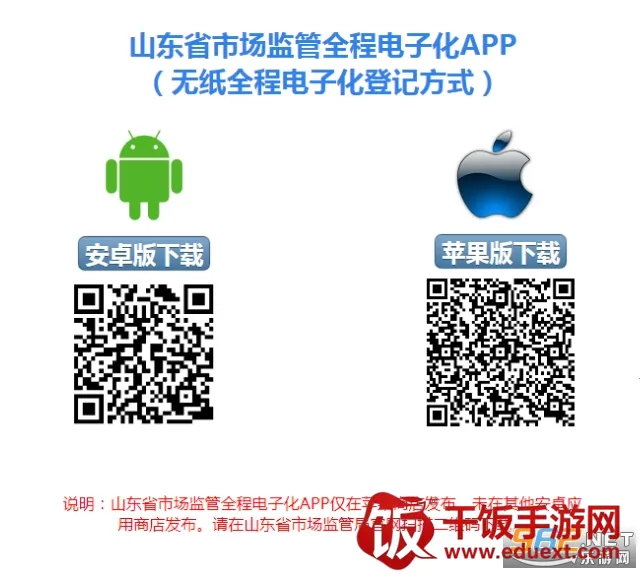 山东省工商全程电子化(工商登记服务平台) 山东省工商全程电子化(工商登记服务平台)