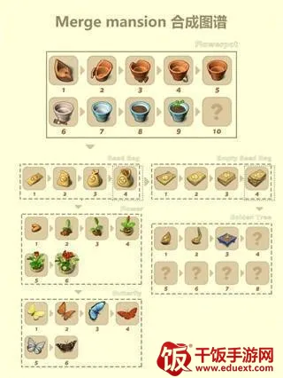 ׯ԰�Ϻ�2025���ذ�װ