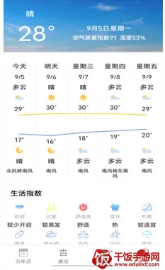 ����Ԥ��ͨ(��������ƽ̨)