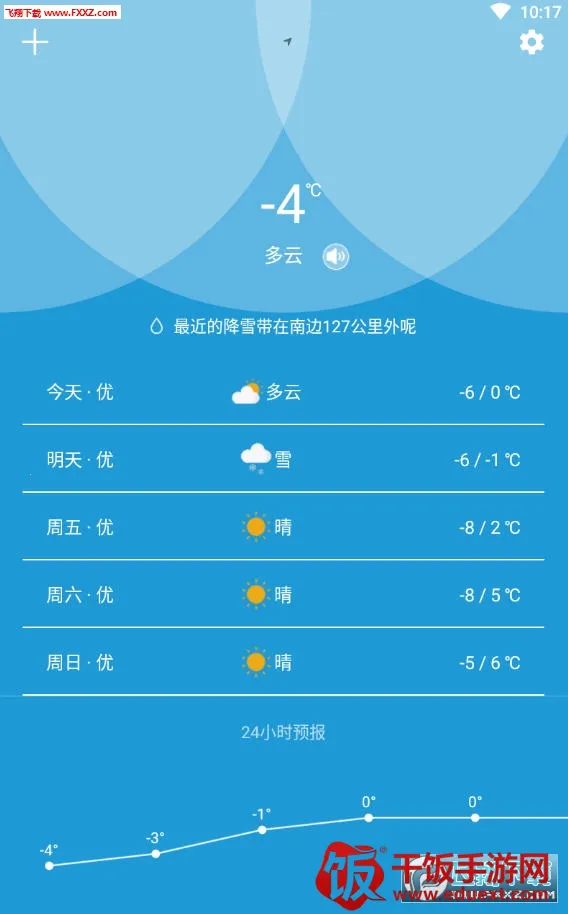 ����Ԥ��ͨ(��������ƽ̨)