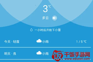 ����Ԥ��ͨ(��������ƽ̨)