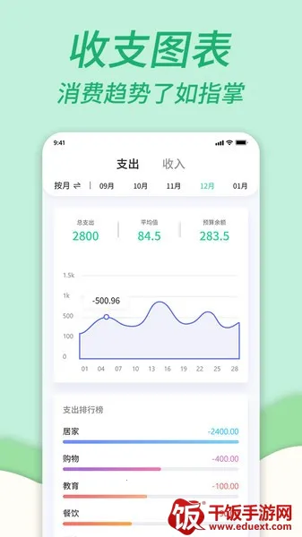 家庭记账本(家庭财务记账) 家庭记账本(家庭财务记账)