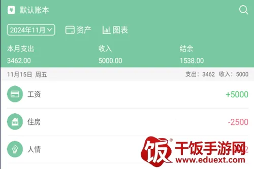 �����˱�(�ֻ���������)