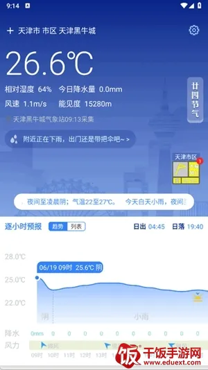 天津气象2025最新版本 天津气象2025最新版本