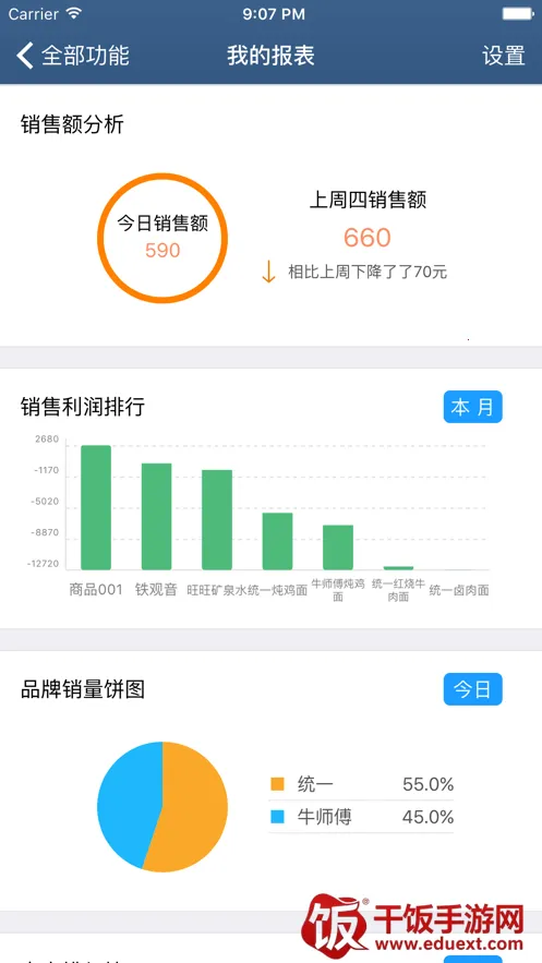 舟谱快消(快消品办公软件) 舟谱快消(快消品办公软件)