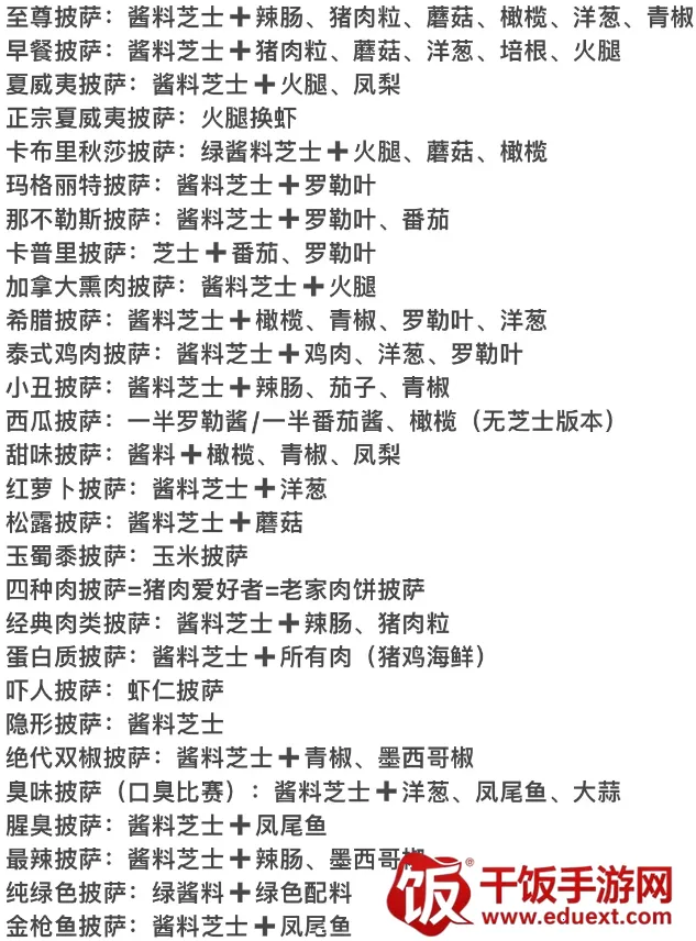 �ɿڵ�������ζ������2025�ٷ�����