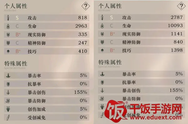 重返未来19992025官方正版 重返未来19992025官方正版