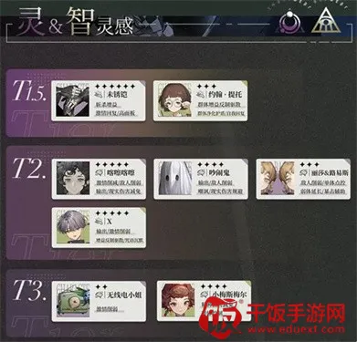 重返未来19992025官方正版 重返未来19992025官方正版