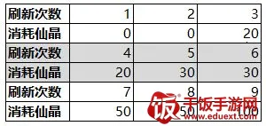 我的御剑日记(修仙策略战斗游戏) 我的御剑日记(修仙策略战斗游戏)