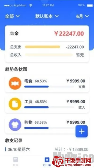 ��ķ����(���˹�������)