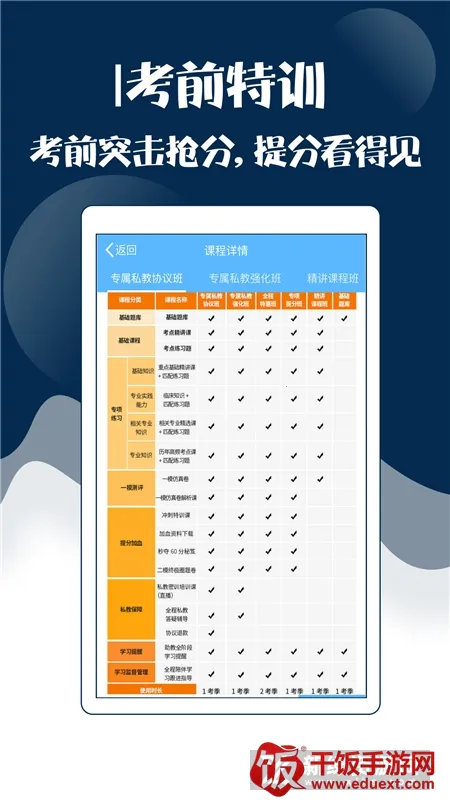 主管护师考试宝典(医学考试学习软件) 主管护师考试宝典(医学考试学习软件)