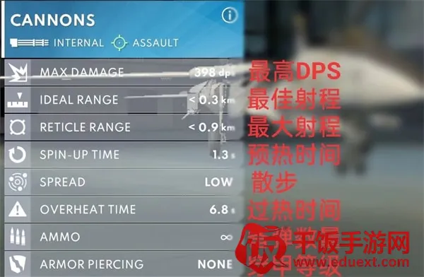 金属风暴机炮属性