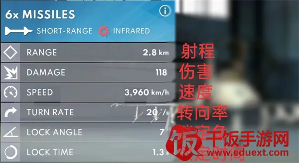 金属风暴导弹属性