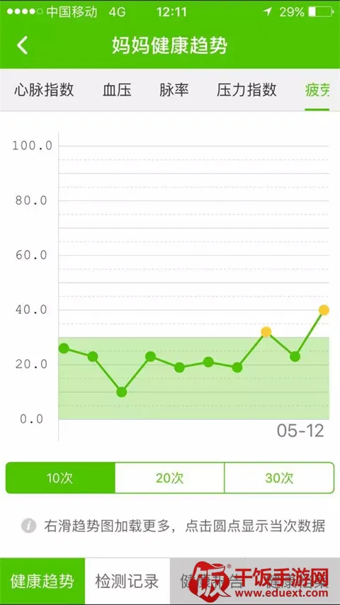 С�ƽ���(������������)