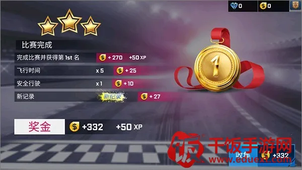 ��ͷ����22025���°汾