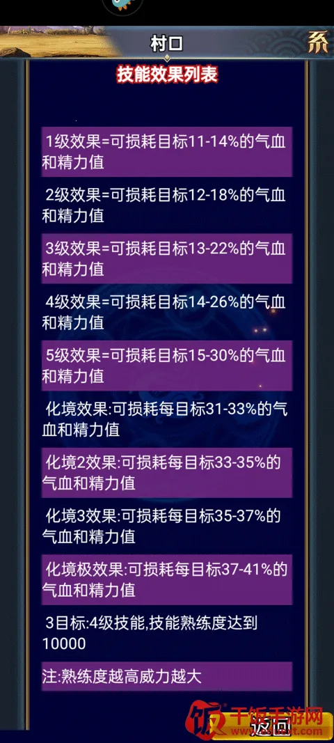 �����������2(������ɫ������Ϸ)