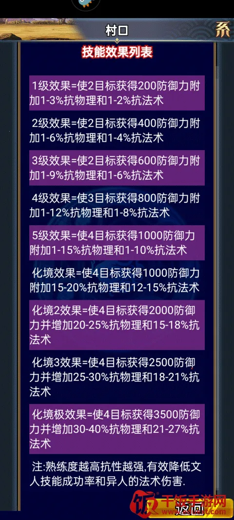 �����������2(������ɫ������Ϸ)