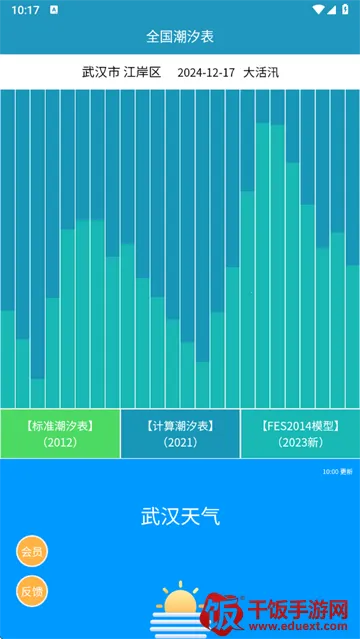 全国潮汐表2025最新版本 全国潮汐表2025最新版本