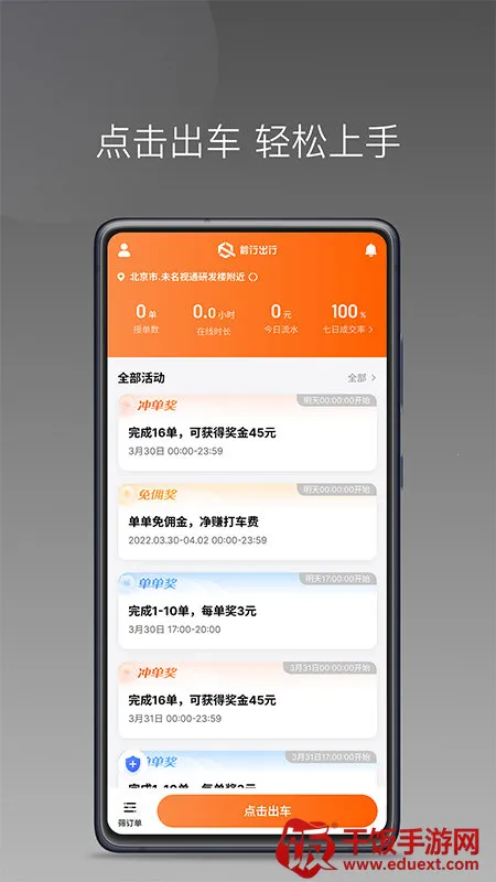 ǰ�г���(˾���ӵ�ƽ̨)