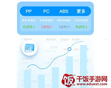 俺搜(塑化产业服务) 俺搜(塑化产业服务)