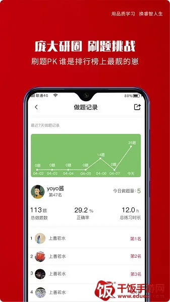 品睿MBA安卓版手机版 品睿MBA安卓版手机版