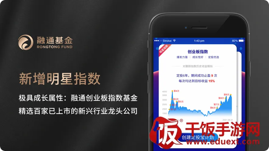 ��ͨ��Ͷ��(������������)