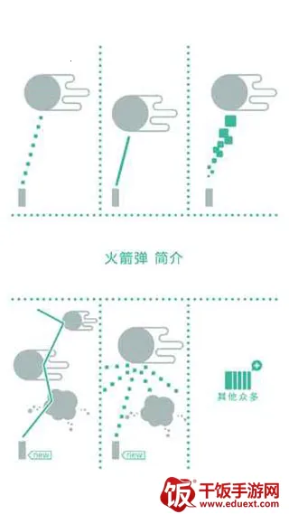 ��ɫ����2(����ģ�⾭Ӫ��Ϸ)