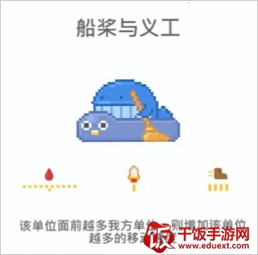 �������(������Ϸ����)