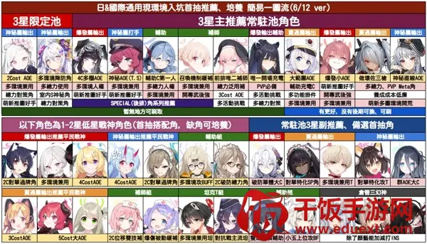 碧蓝档案最新手机版 碧蓝档案最新手机版