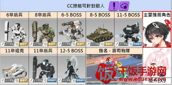 碧蓝档案最新手机版 碧蓝档案最新手机版