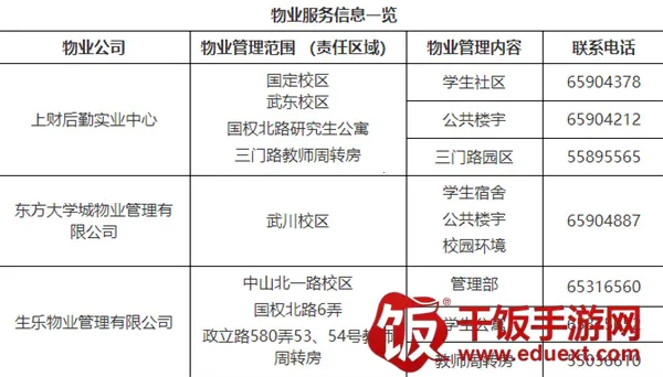 上财微门户 上财微门户