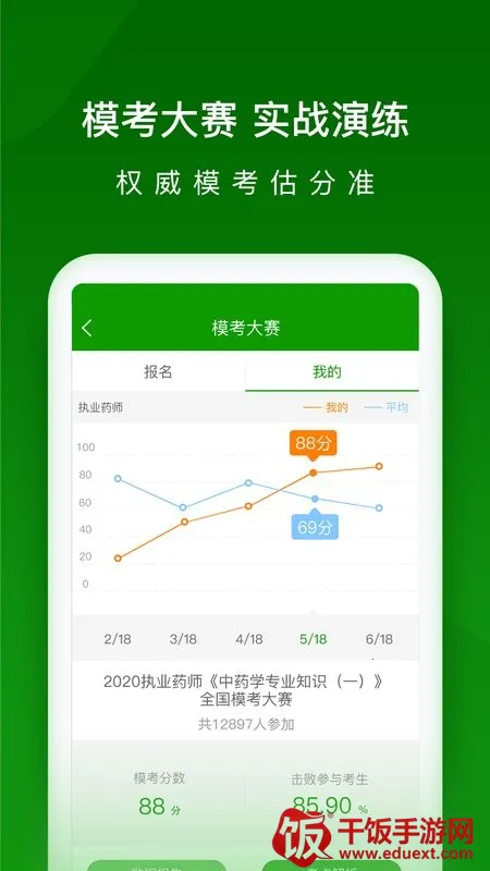 ִҵҩʦ�����(ҩʦ������������)