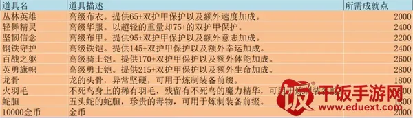 �޾�����ð��