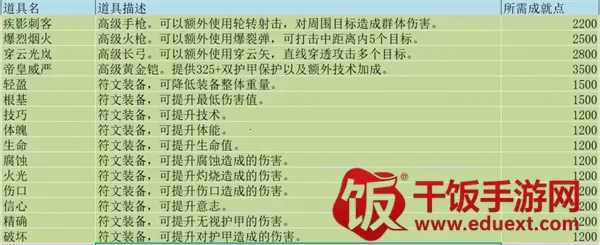 �޾�����ð��