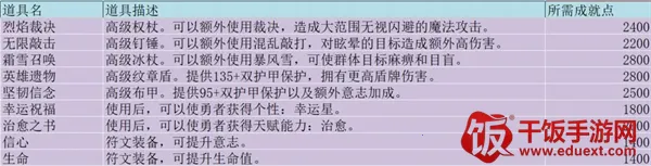 �޾�����ð��