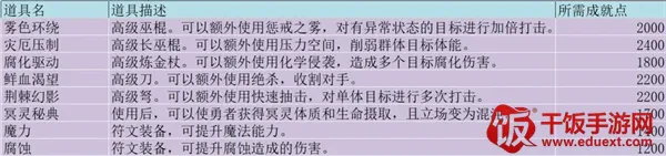 �޾�����ð��