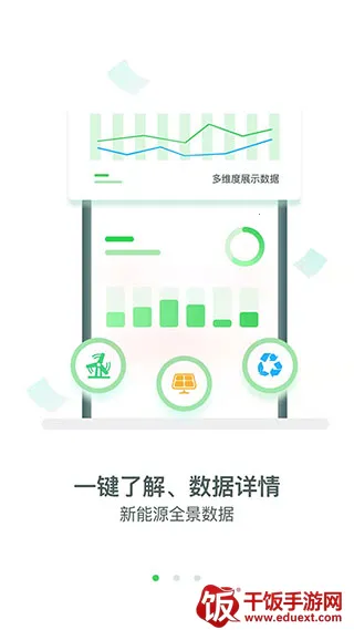 新能源云 新能源云