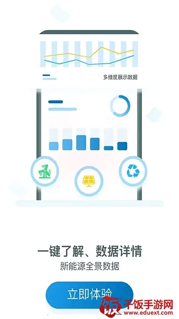 新能源云 新能源云